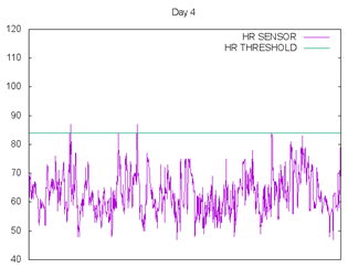 Proceedings 31 00002 i010