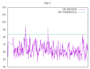 Proceedings 31 00002 i011