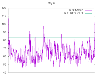 Proceedings 31 00002 i012