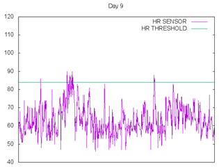 Proceedings 31 00002 i015