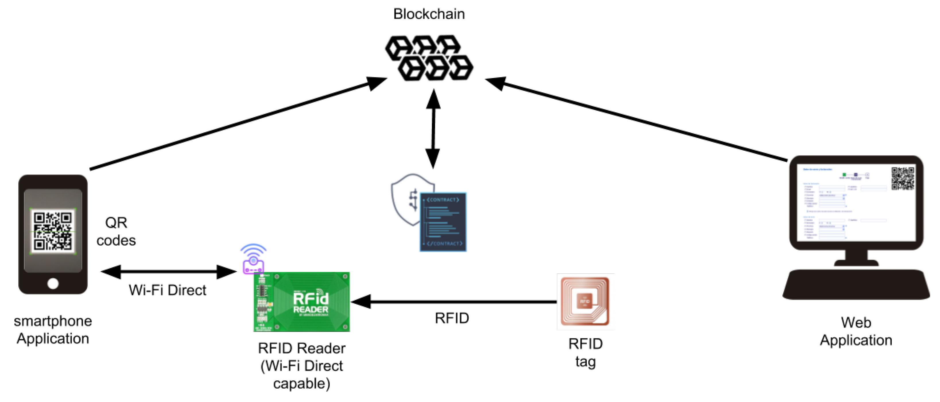 Proceedings 31 00009 g002