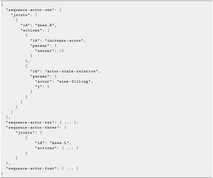 Proceedings 31 00010 i002