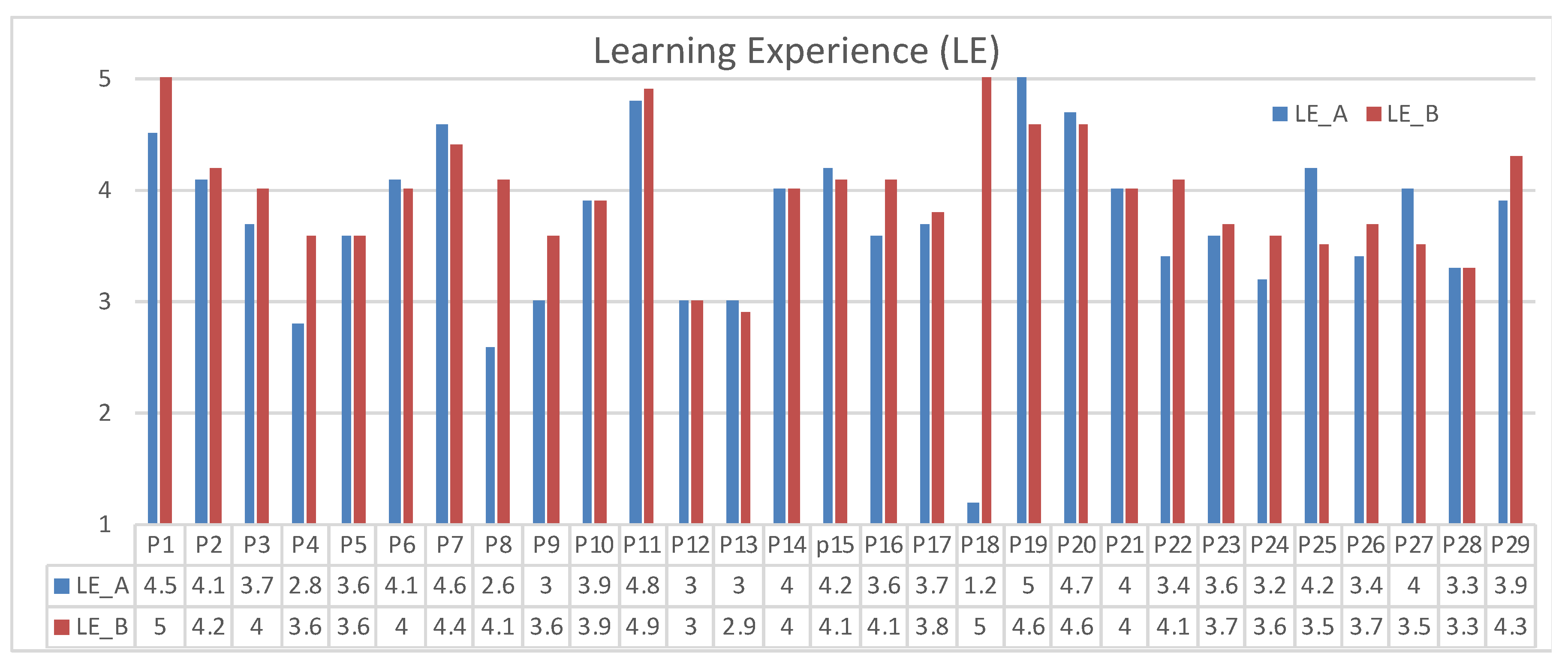 Proceedings 31 00016 g003