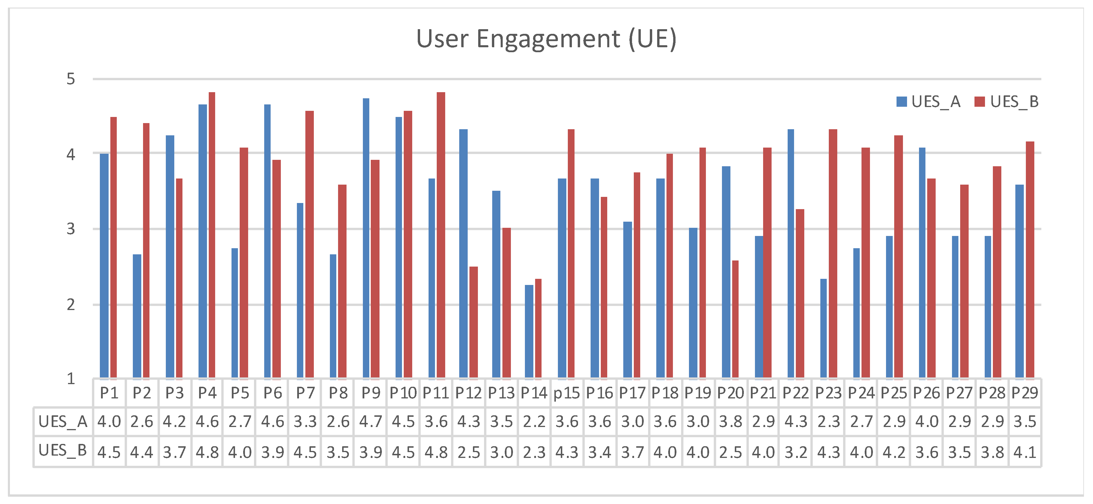 Proceedings 31 00016 g004