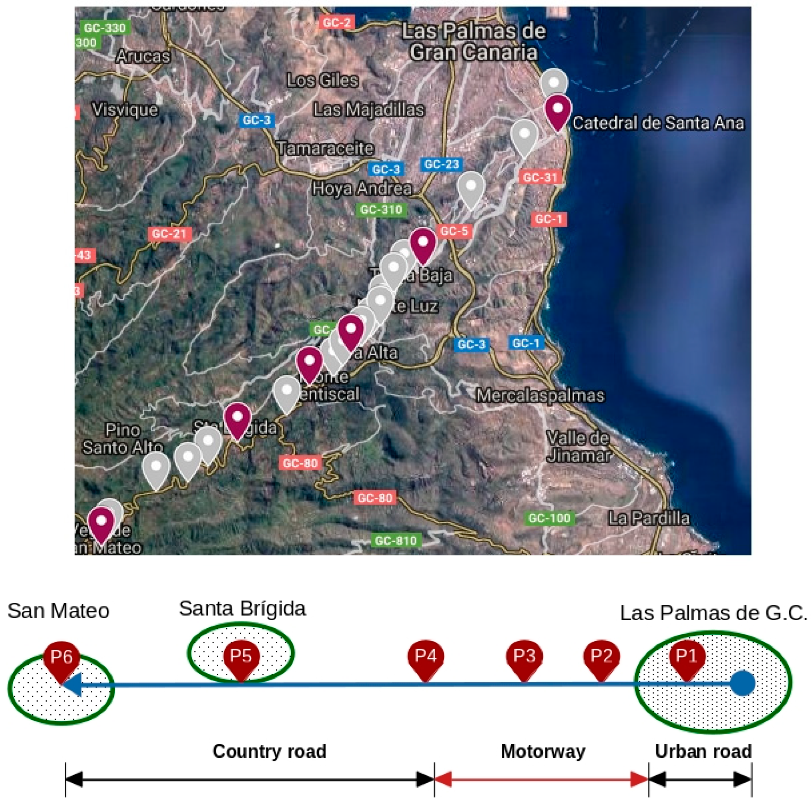 Proceedings 31 00018 g002