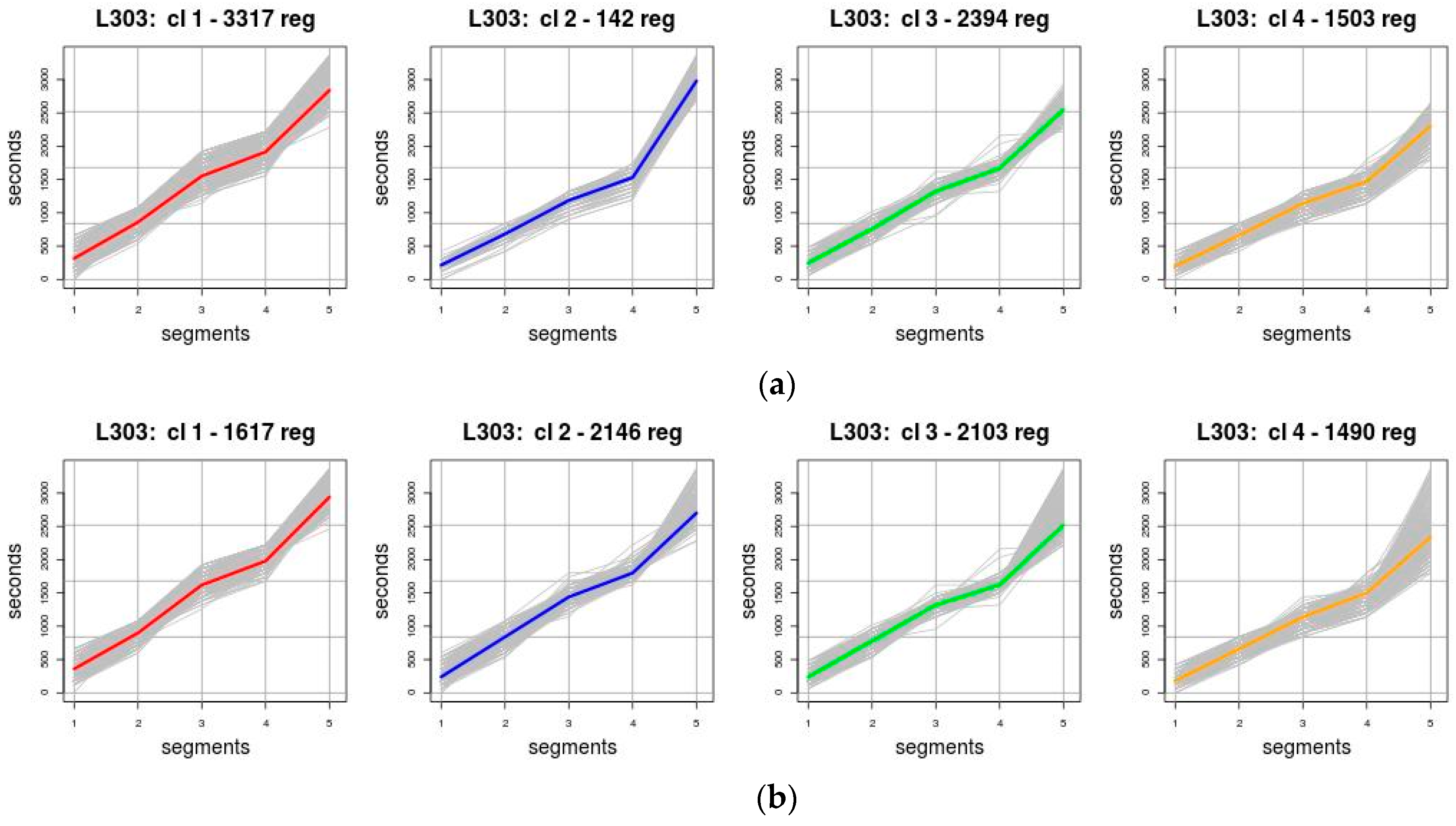 Proceedings 31 00018 g004