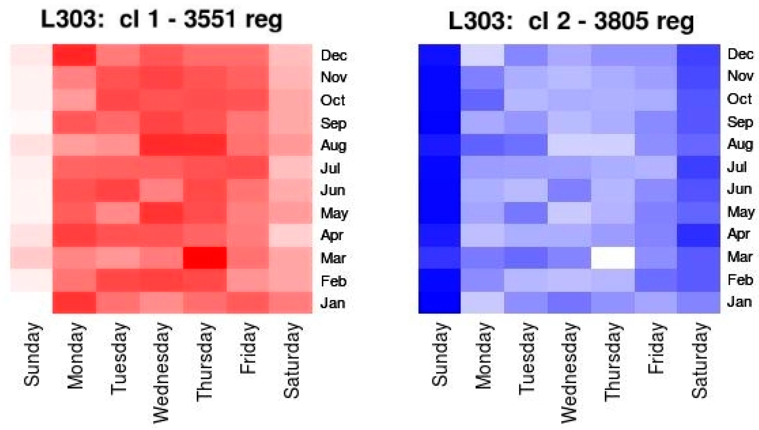 Proceedings 31 00018 g005