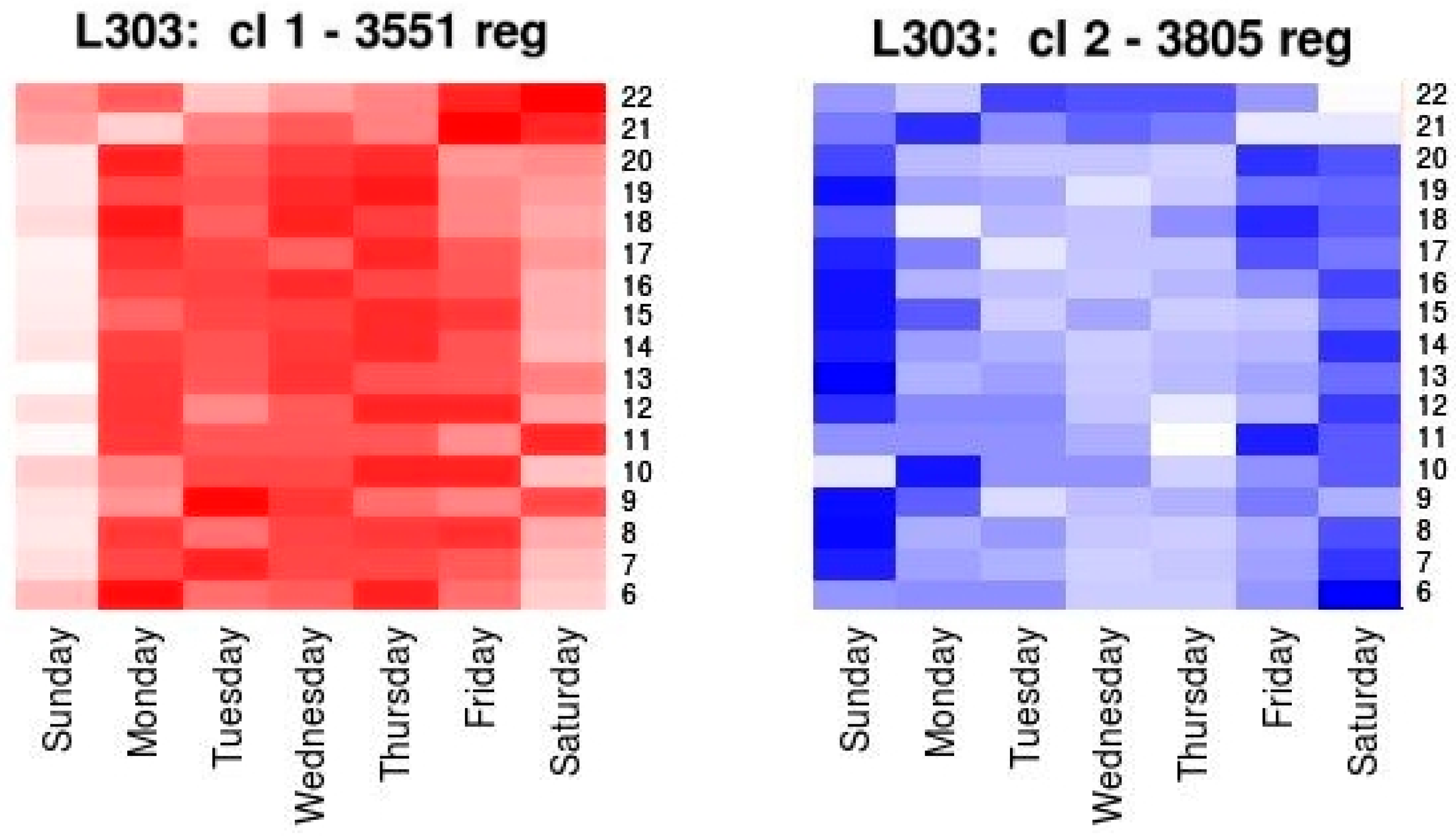 Proceedings 31 00018 g006