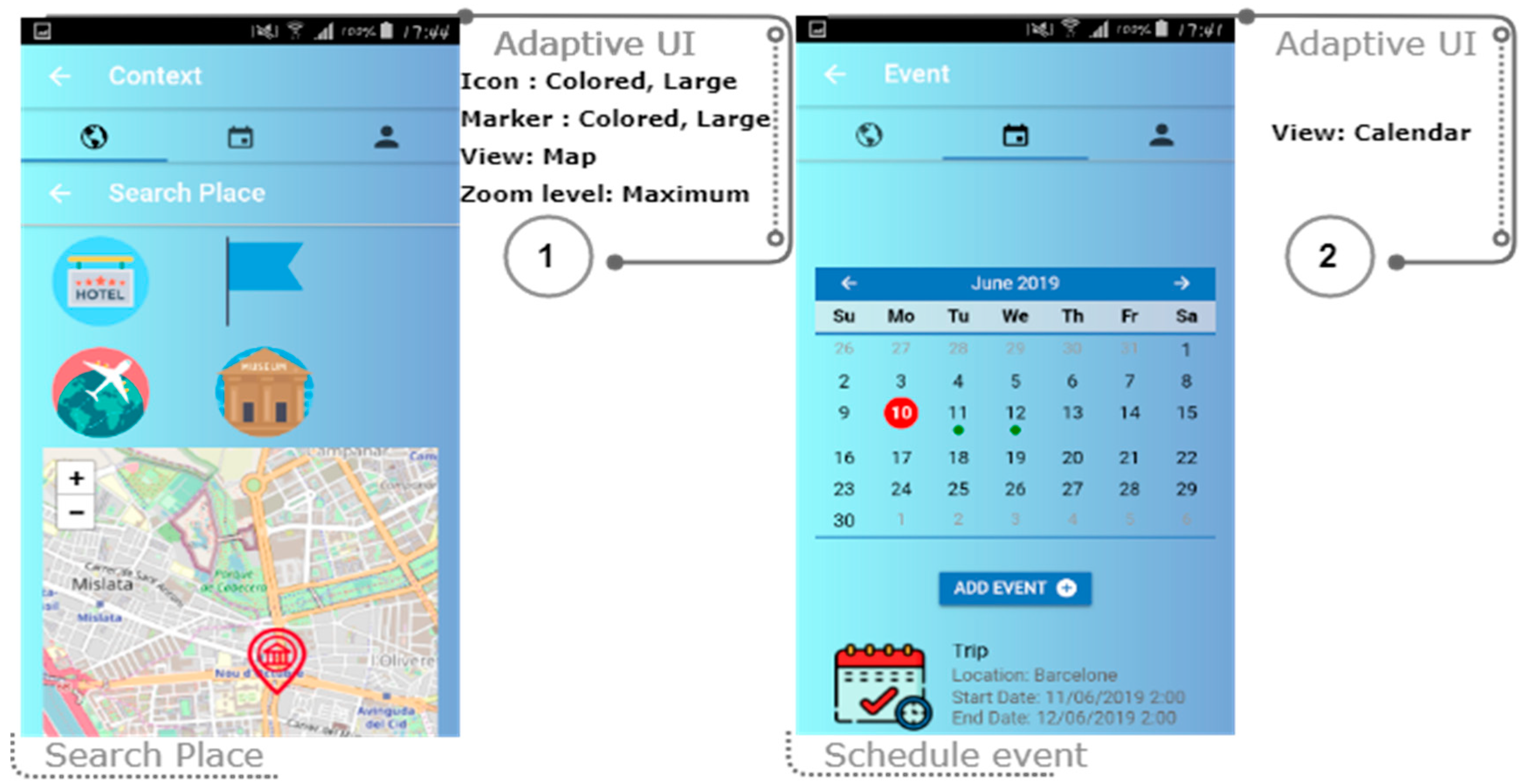 Proceedings 31 00019 g010