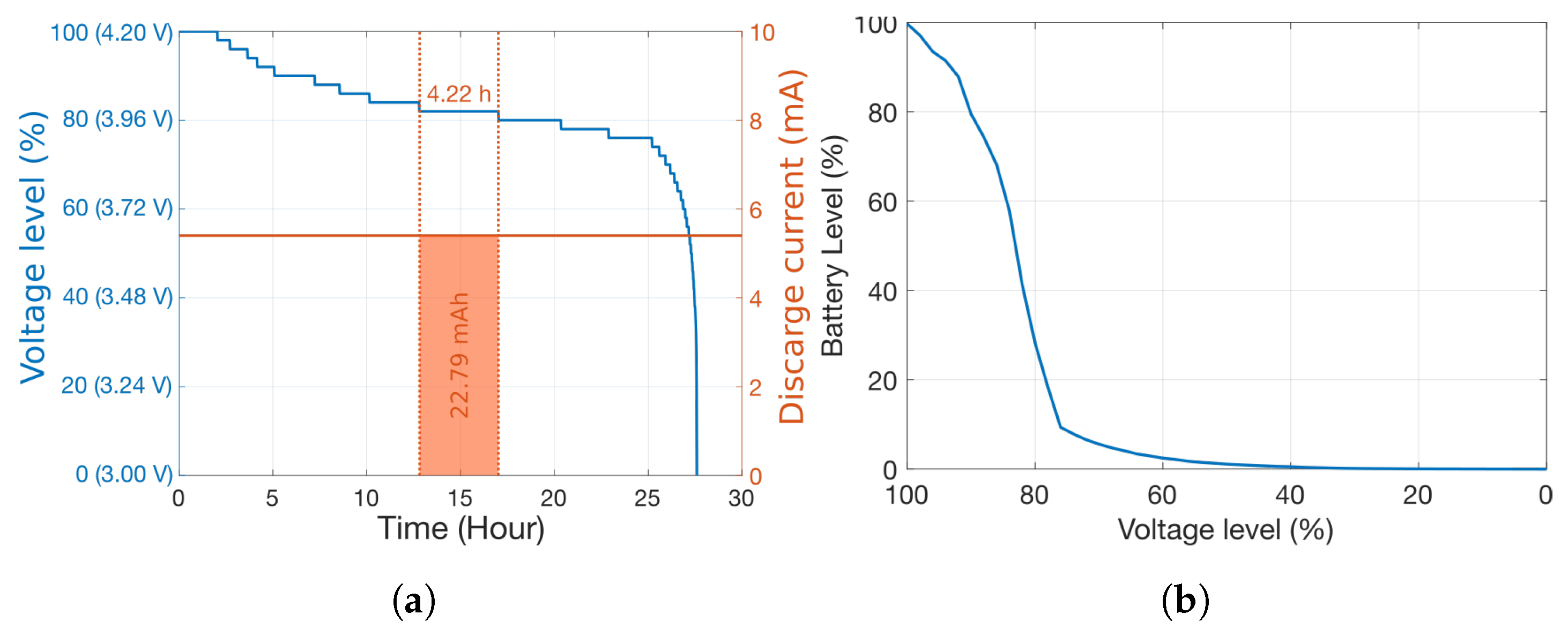 Proceedings 31 00023 g006