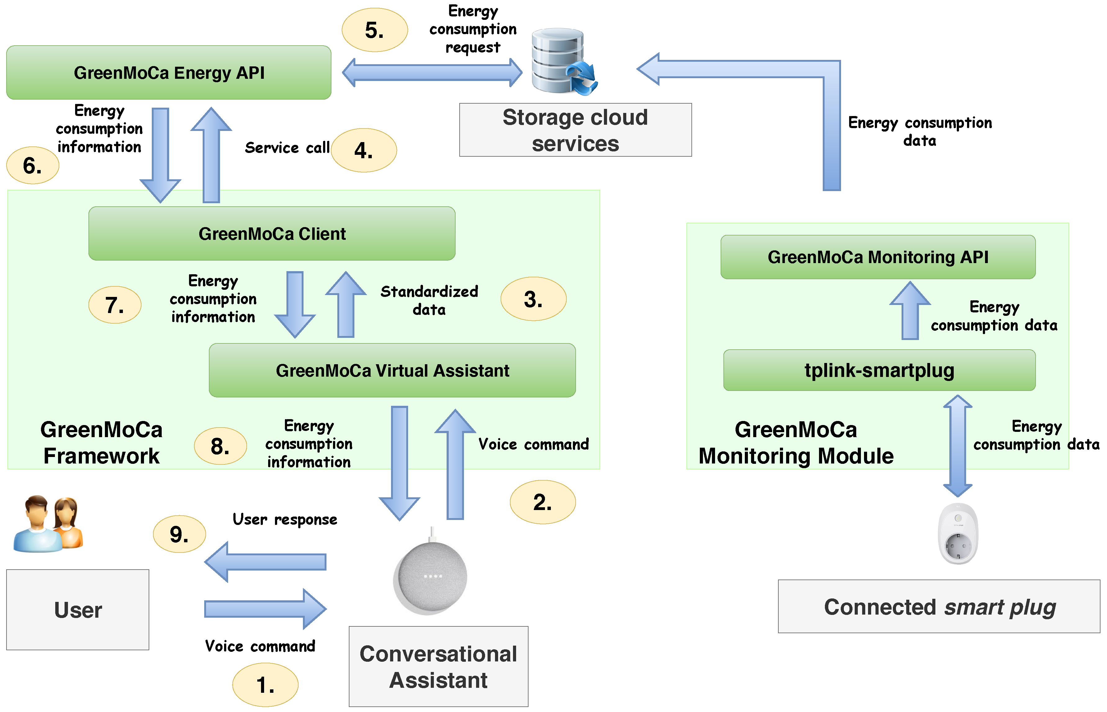 Proceedings 31 00032 g001