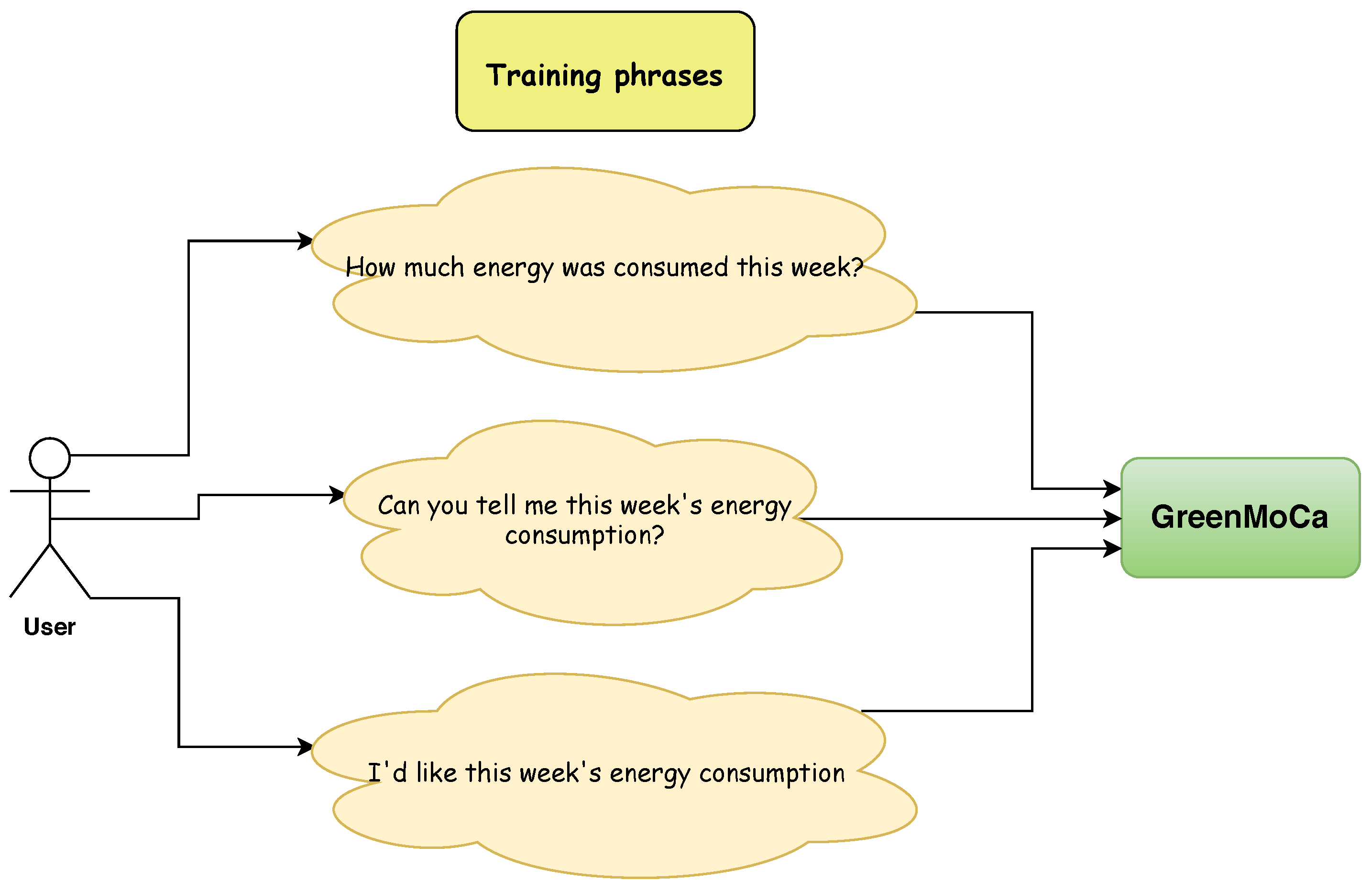 Proceedings 31 00032 g003