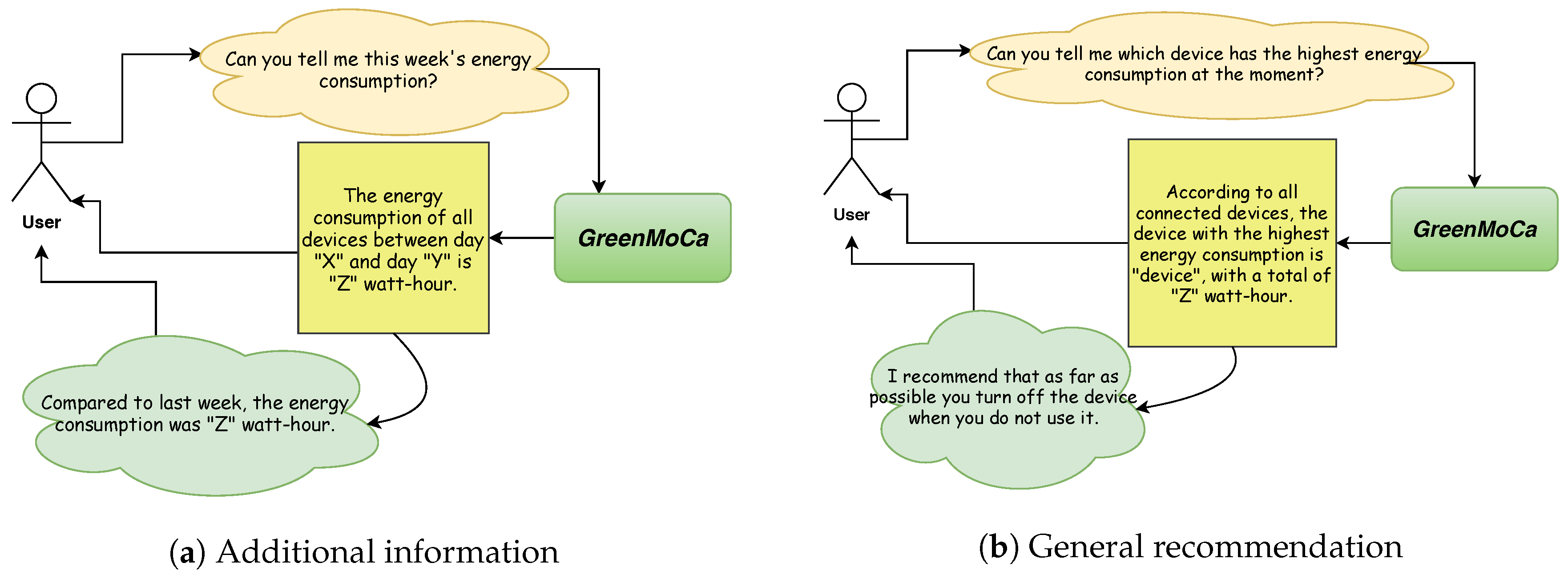 Proceedings 31 00032 g004