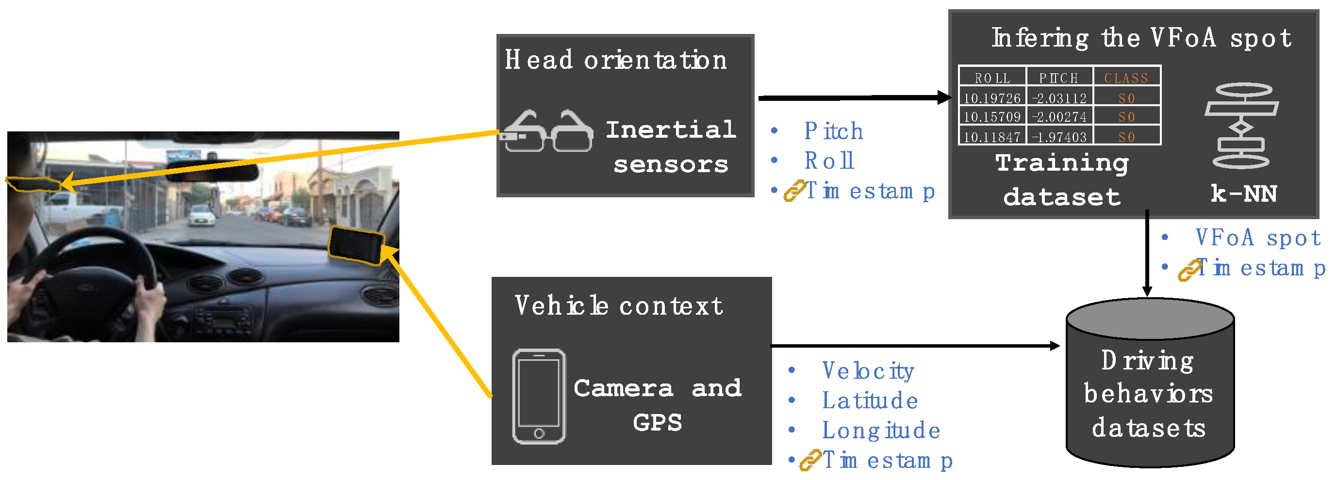 Proceedings 31 00034 g001