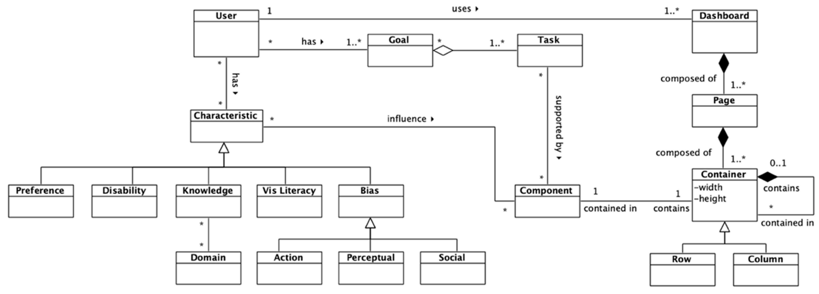 Proceedings 31 00044 g001