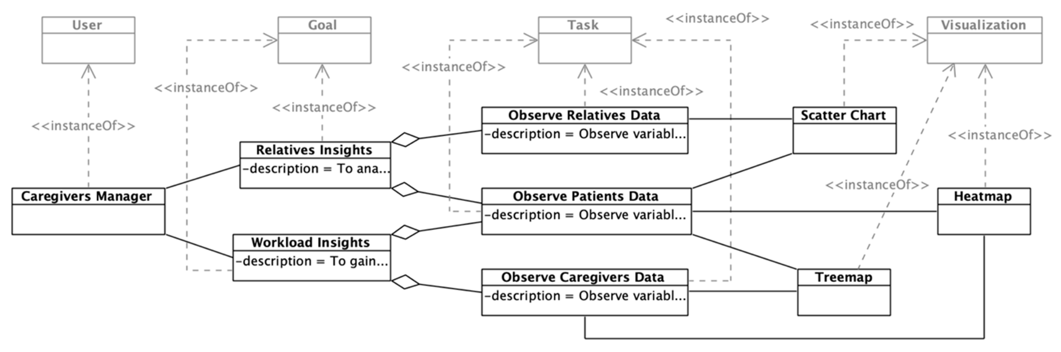 Proceedings 31 00044 g004