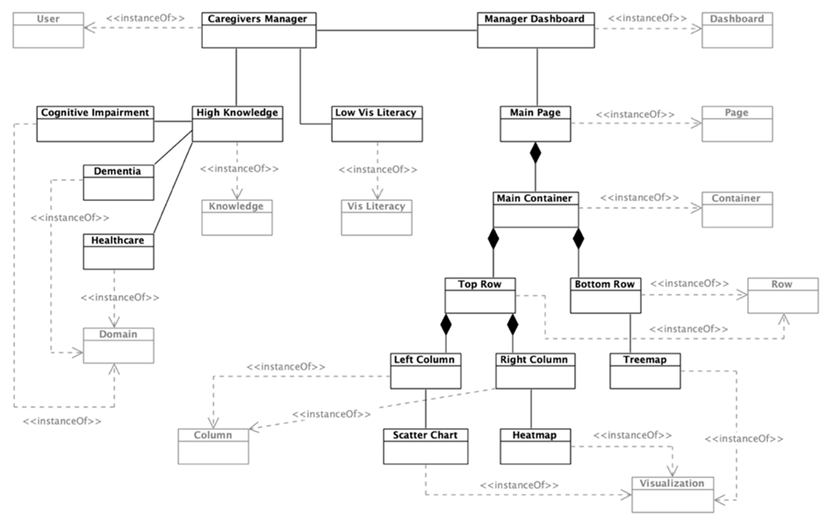 Proceedings 31 00044 g005