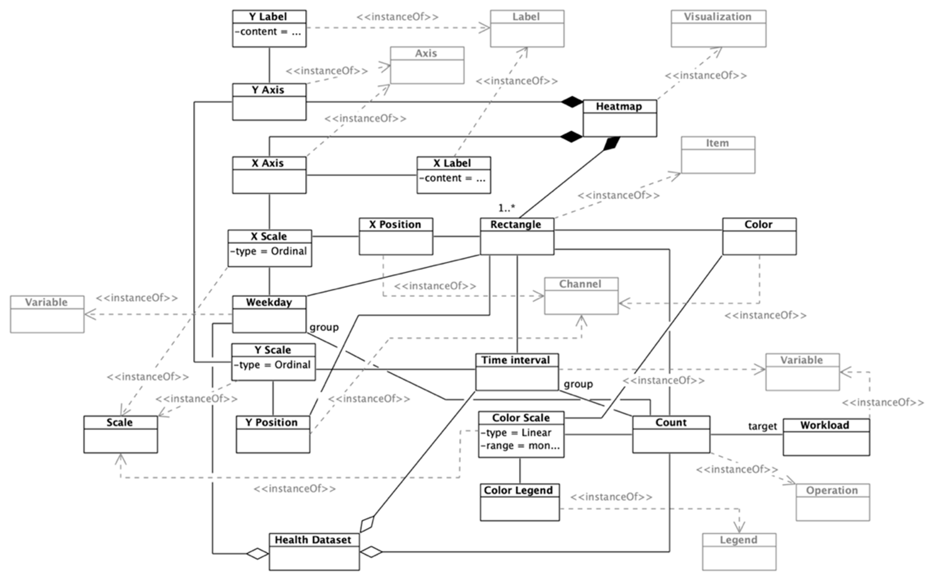 Proceedings 31 00044 g007