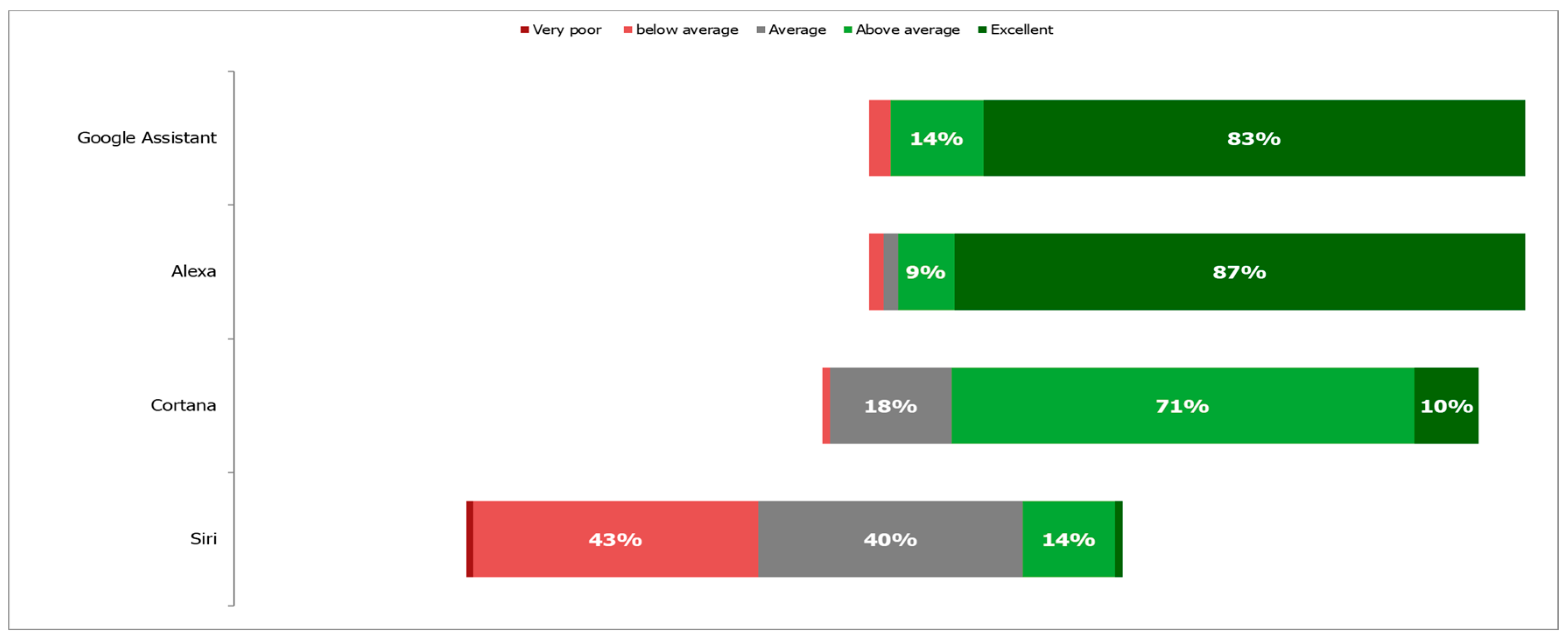 Proceedings 31 00051 g004