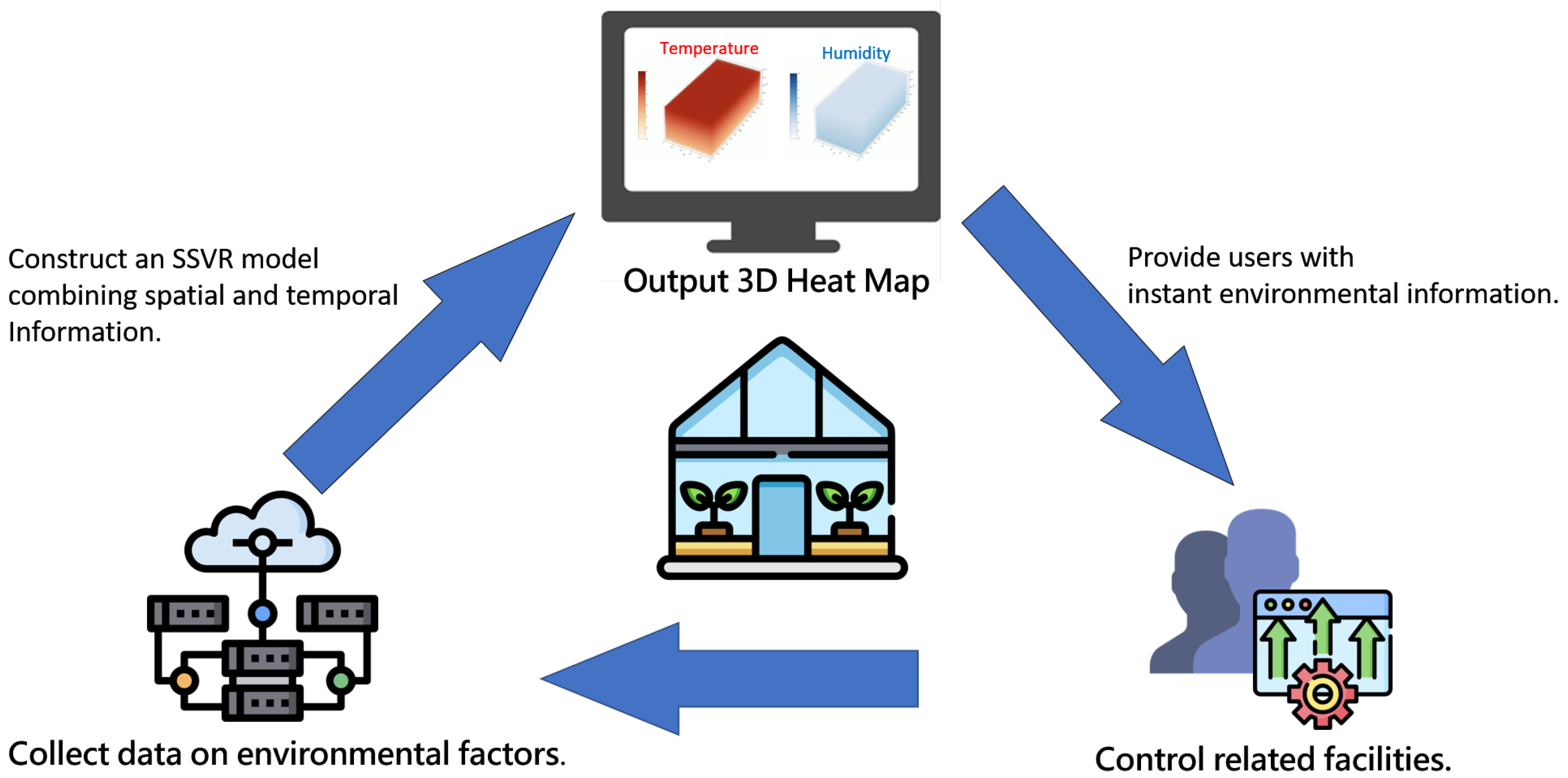 Proceedings 31 00063 g001