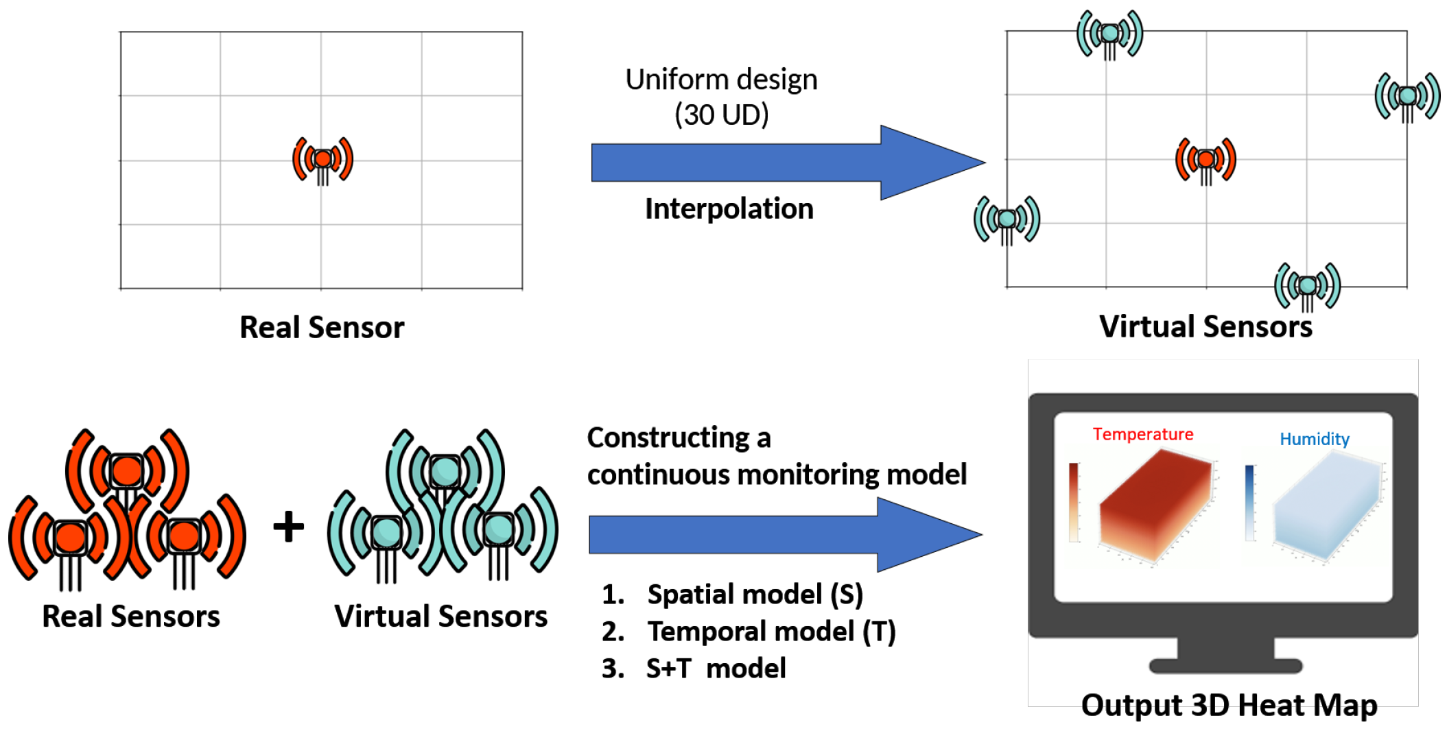 Proceedings 31 00063 g005