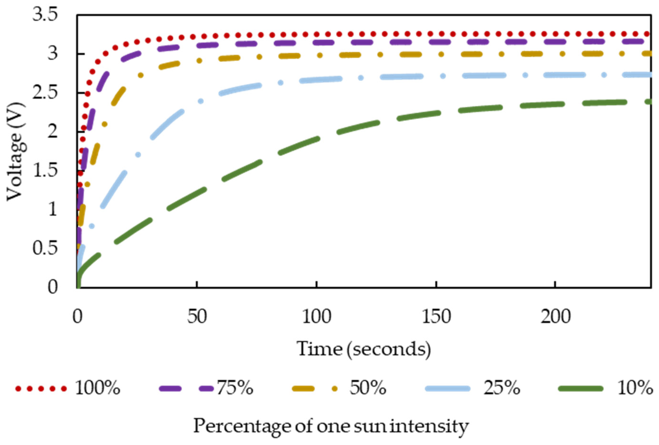 Proceedings 32 00001 g002