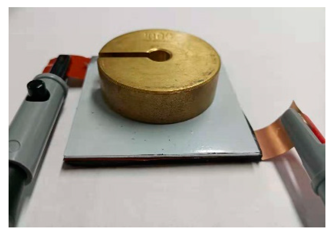 Proceedings 32 00005 g002