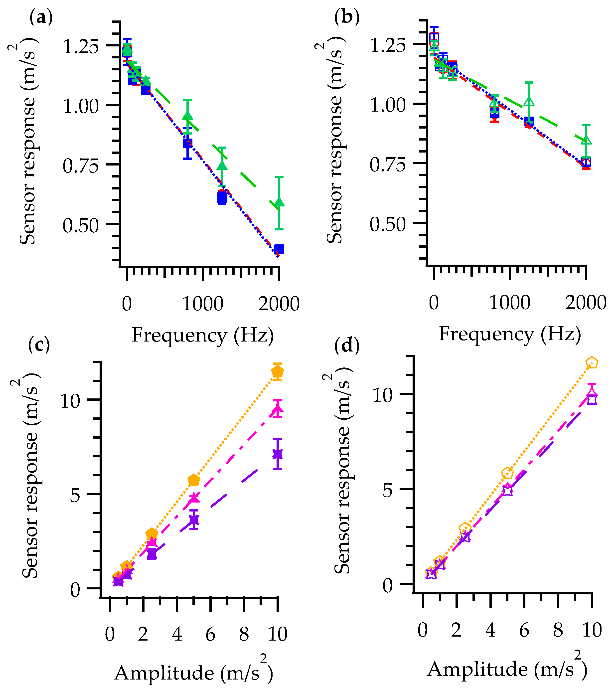 Proceedings 32 00006 g002
