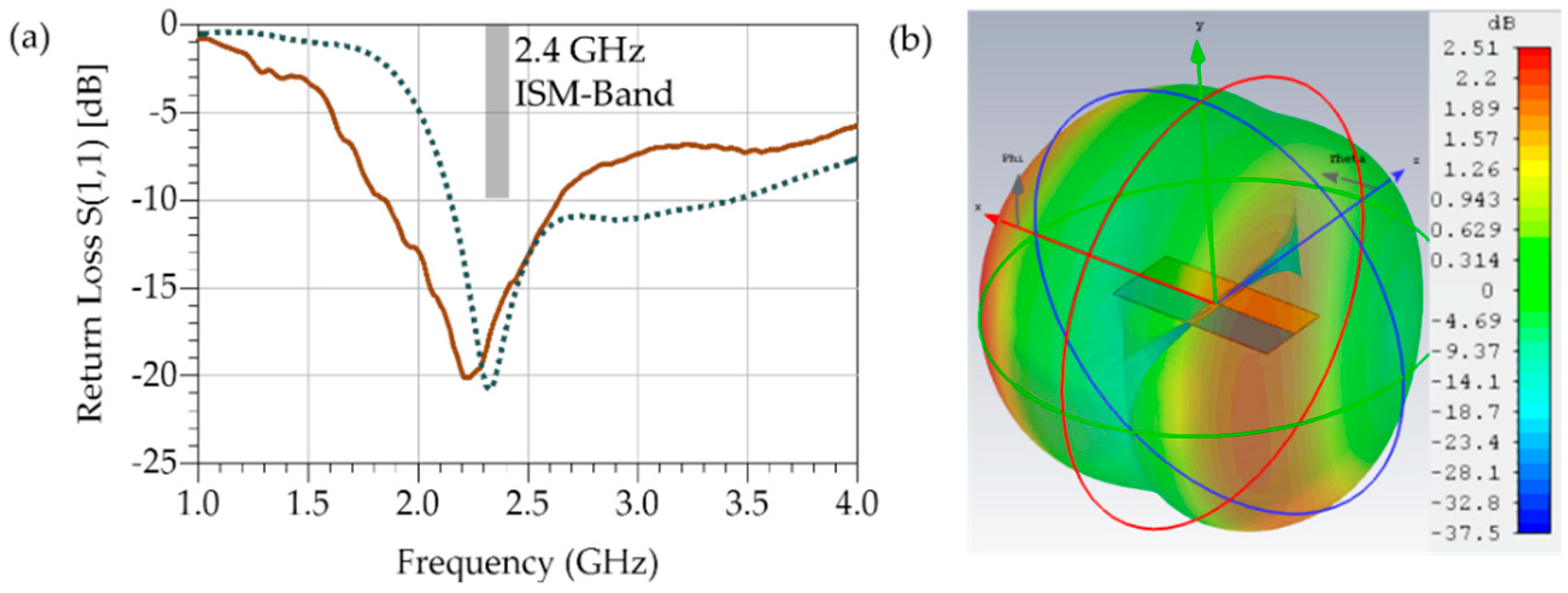 Proceedings 32 00018 g005