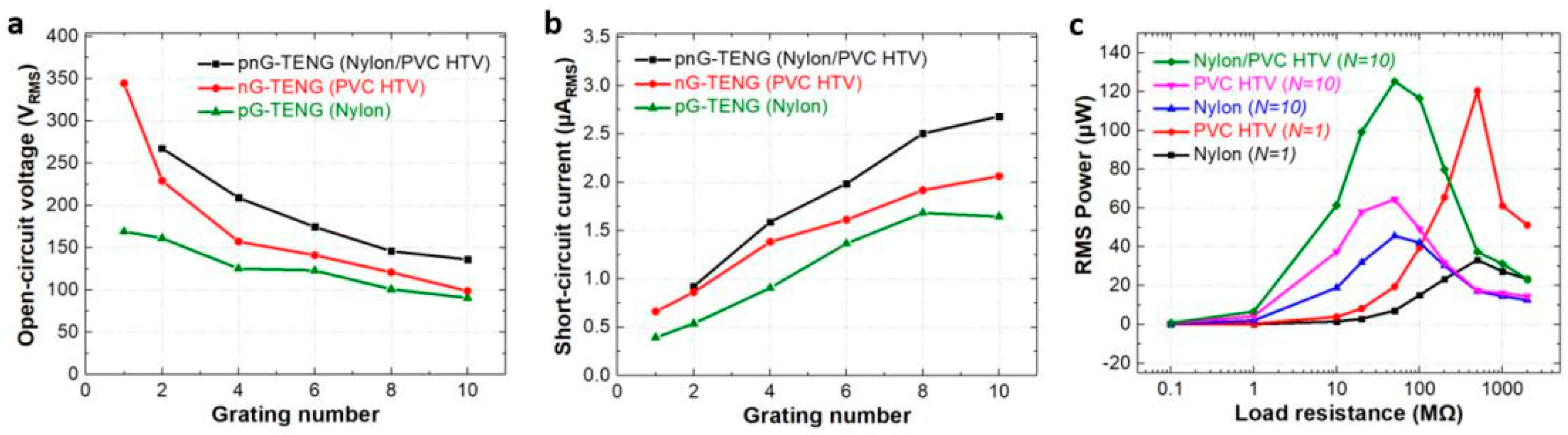 Proceedings 32 00023 g003