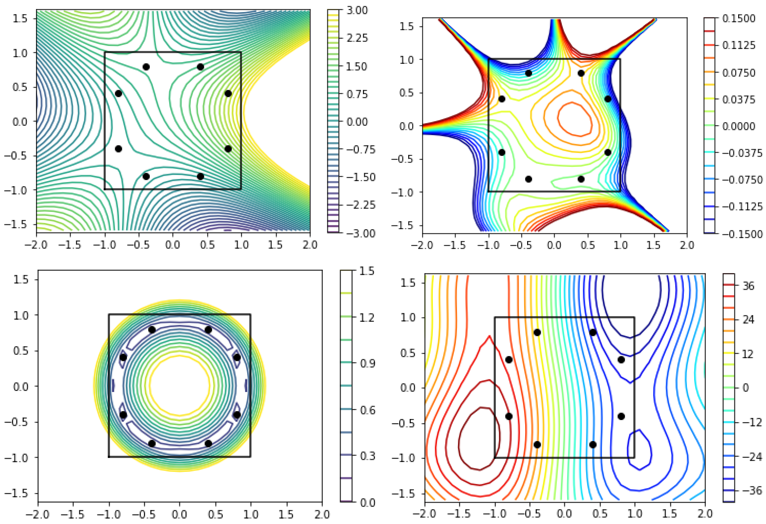 Proceedings 33 00005 g002