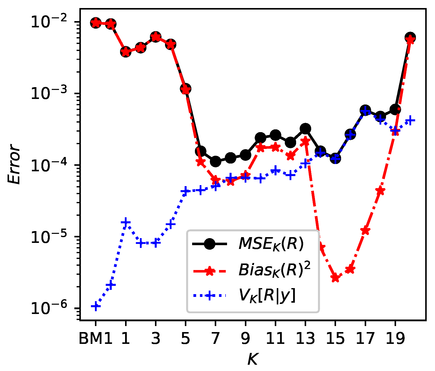 Proceedings 33 00011 g005