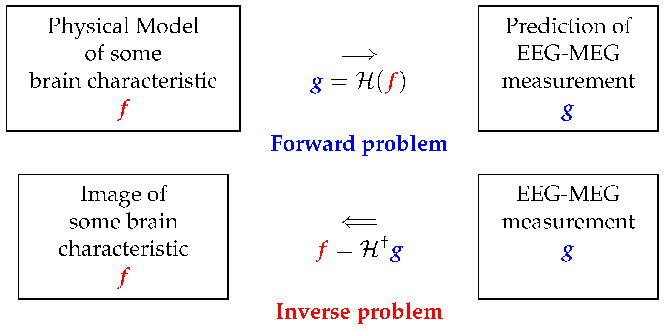 Proceedings 33 00016 g002