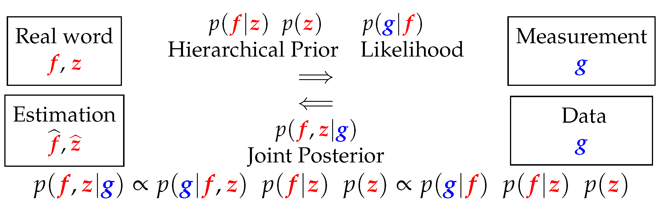 Proceedings 33 00016 g003