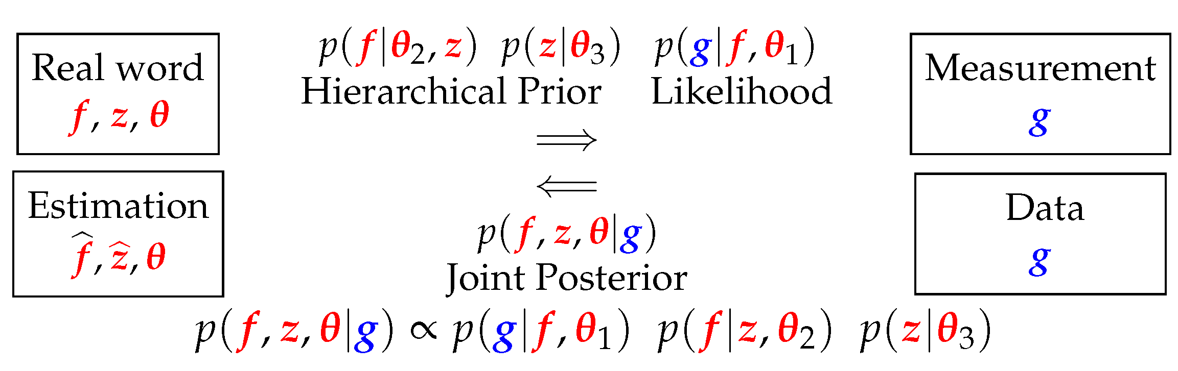 Proceedings 33 00016 g004