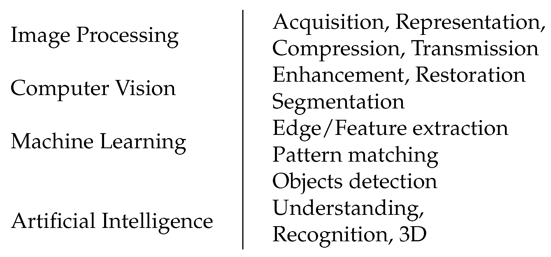 Proceedings 33 00016 g005