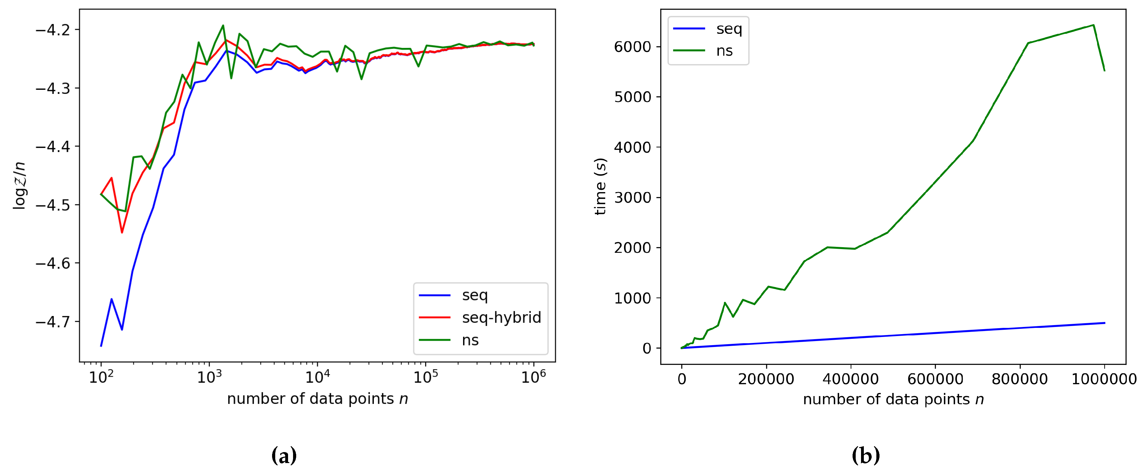 Proceedings 33 00018 g003
