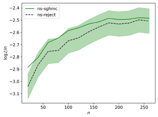Proceedings 33 00018 g0a1