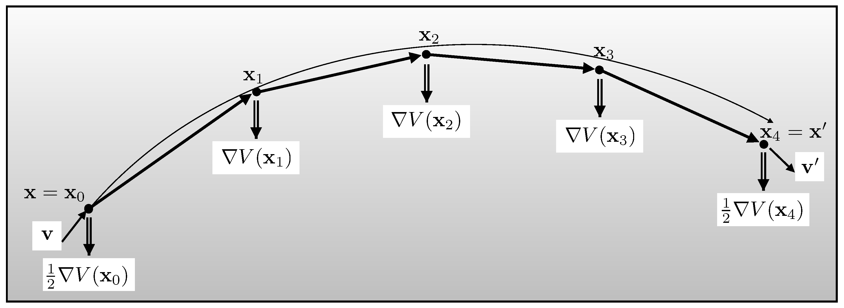 Proceedings 33 00019 g008
