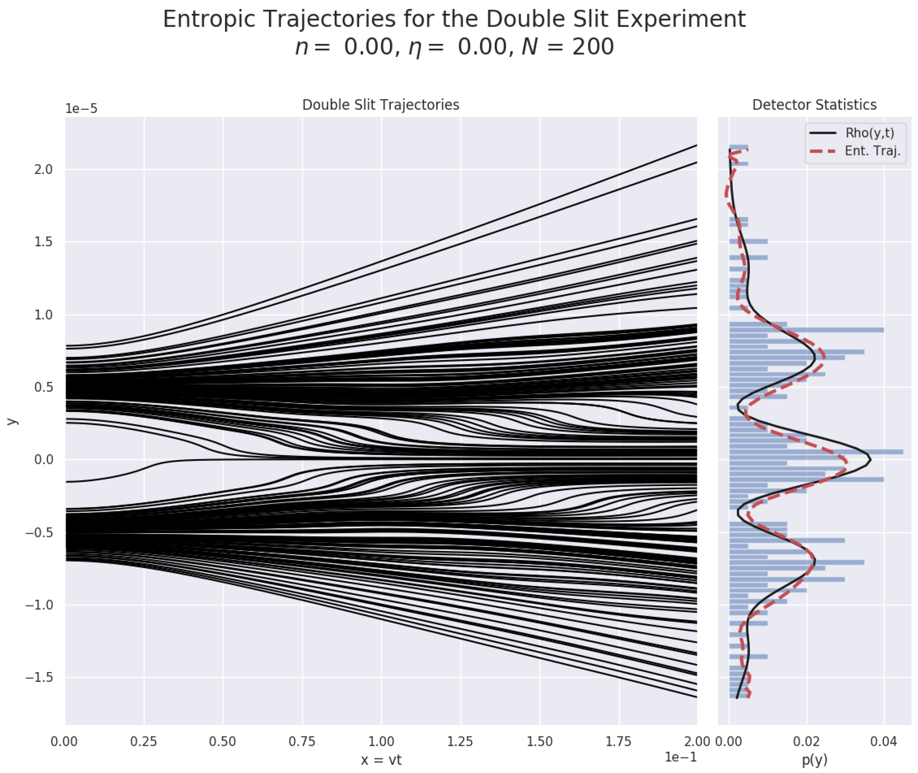 Proceedings 33 00025 g001b