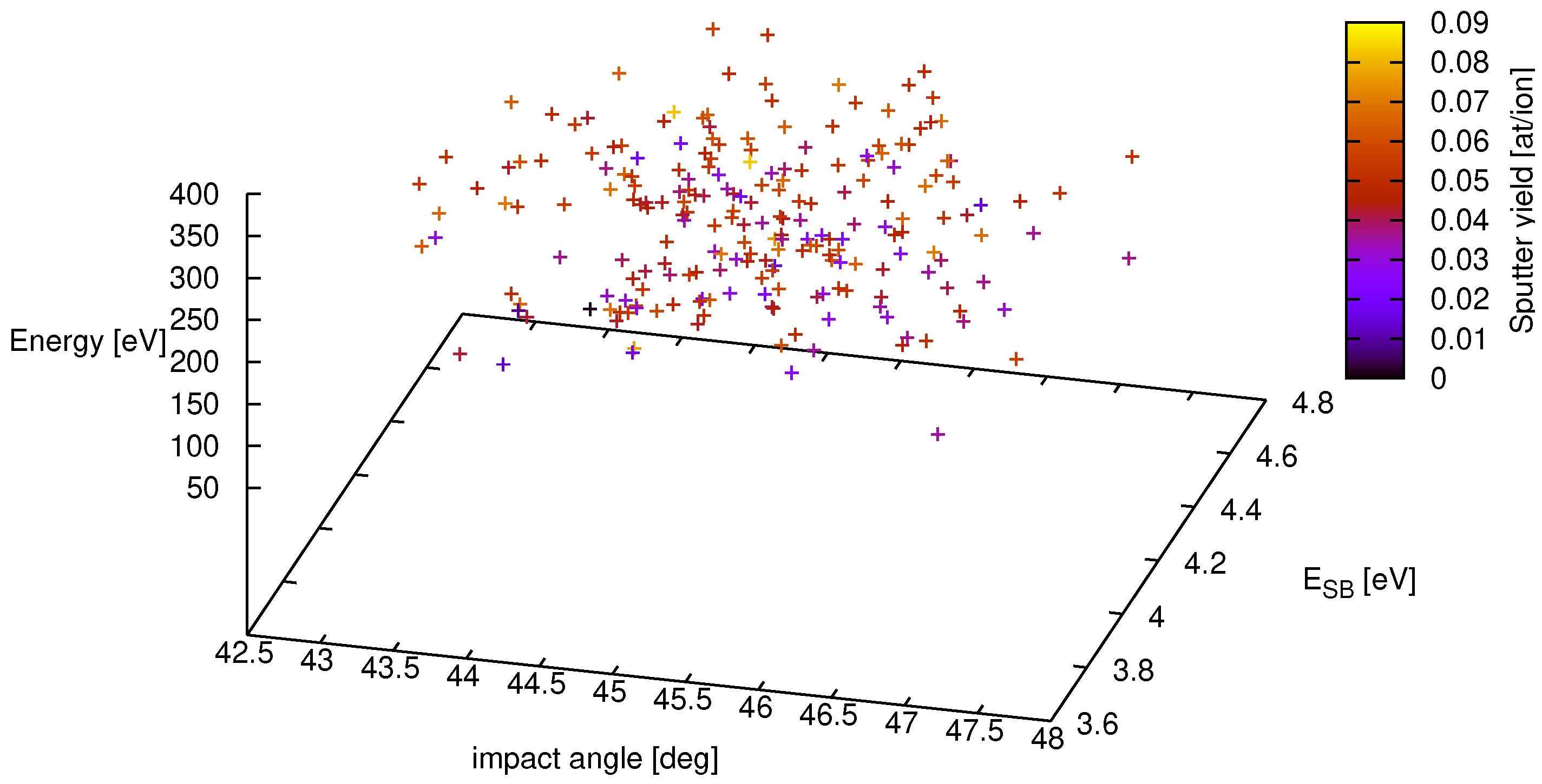 Proceedings 33 00027 g001