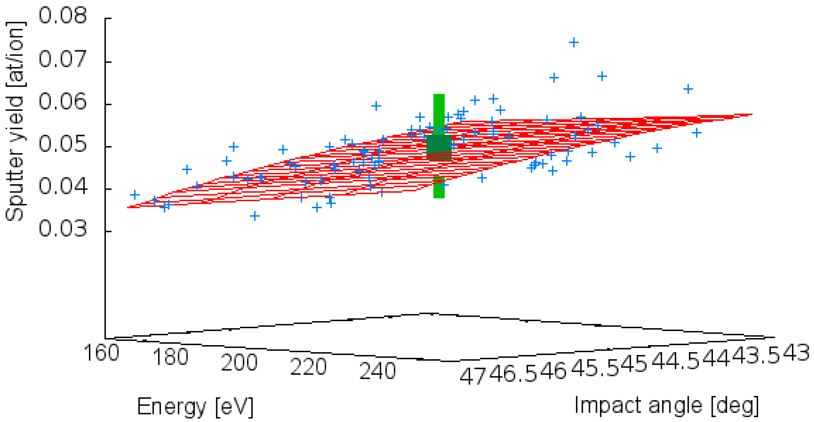 Proceedings 33 00027 g002