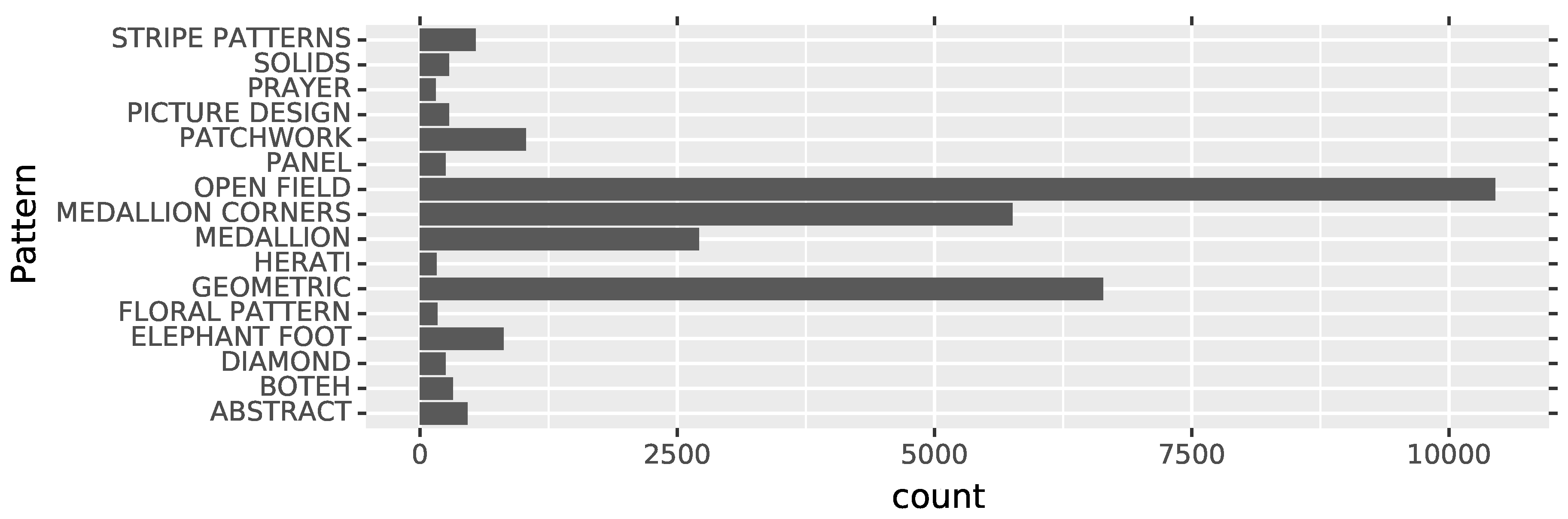 Proceedings 33 00028 g001