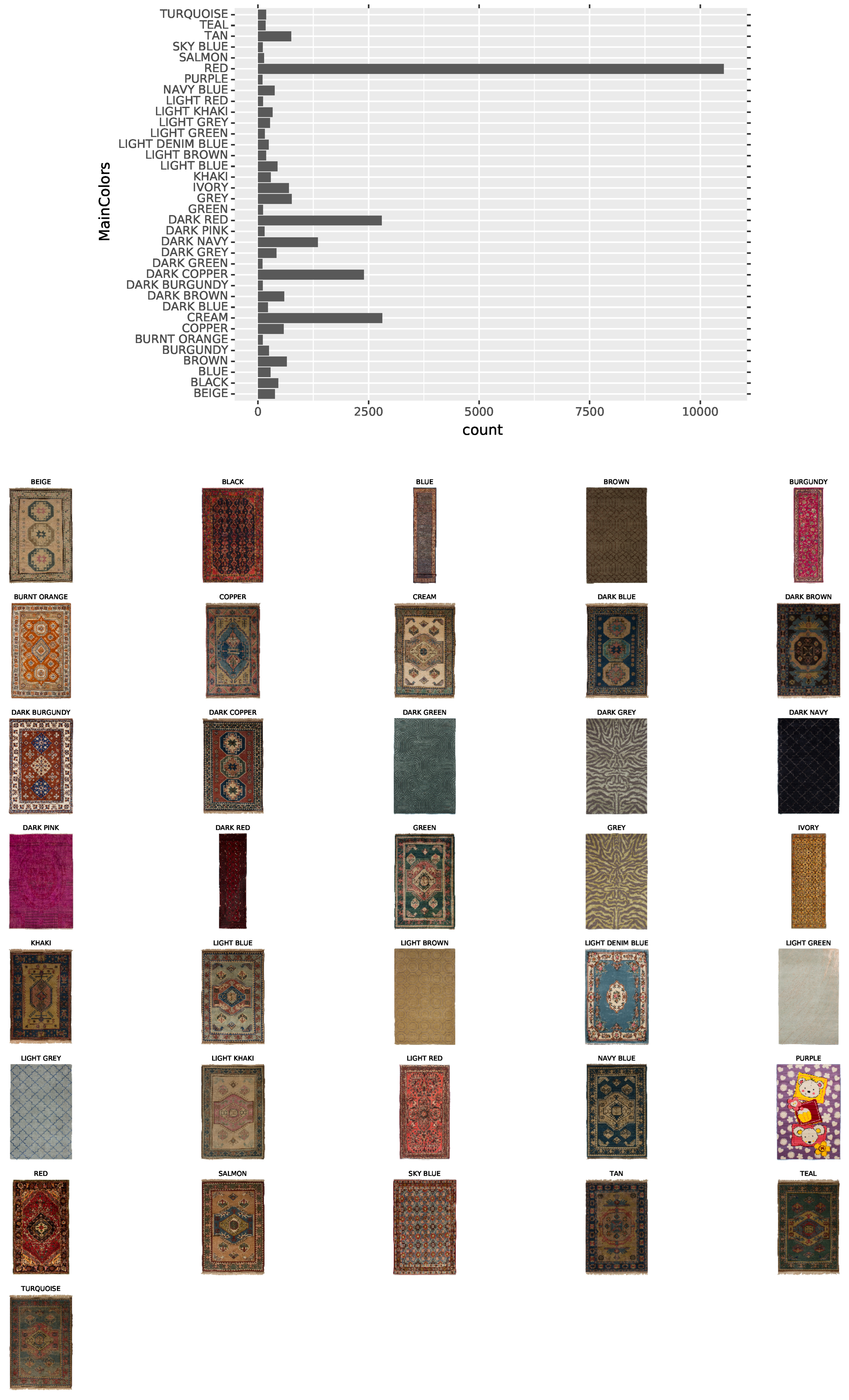 Proceedings 33 00028 g004