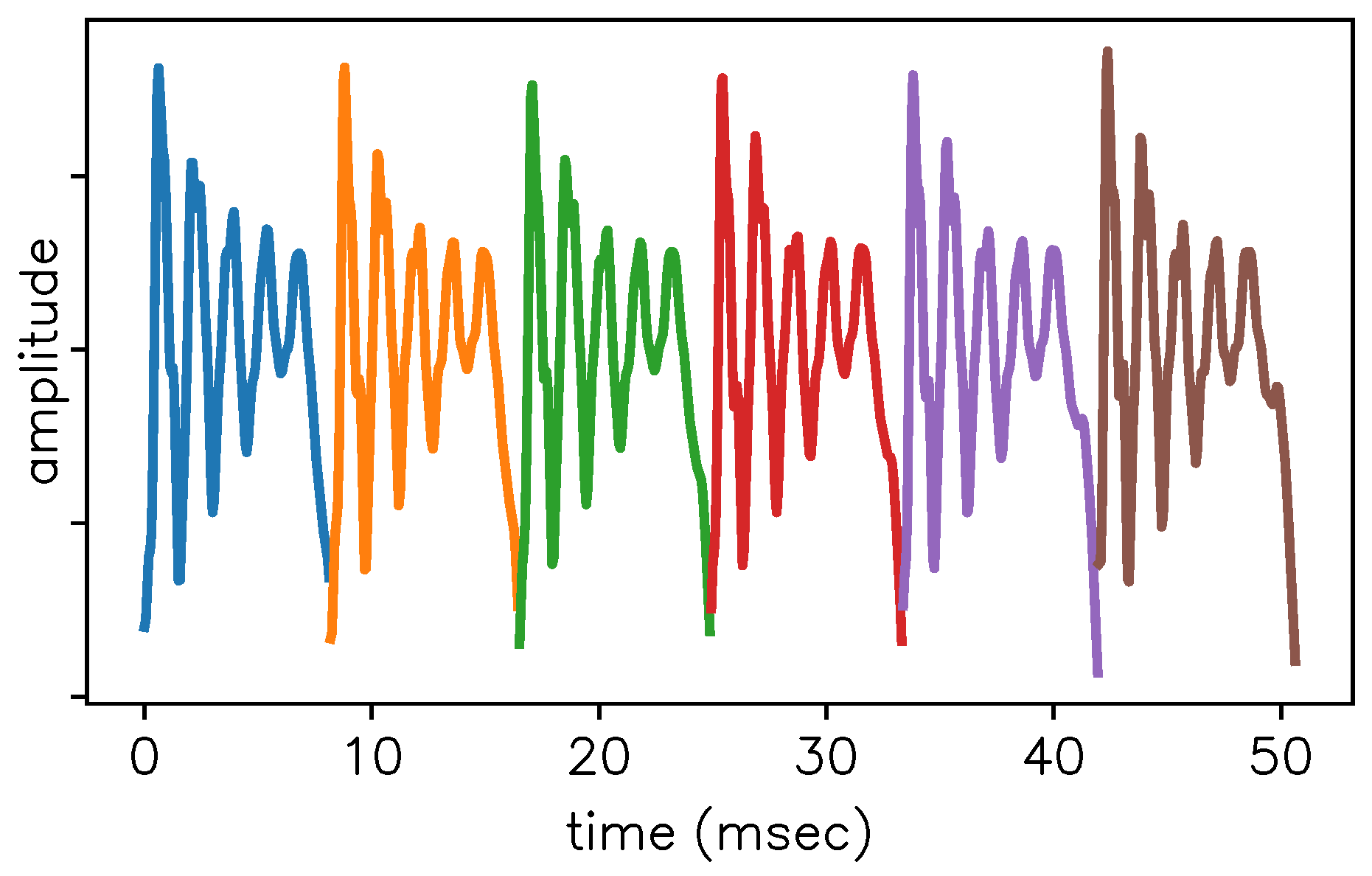 Proceedings 33 00029 g003