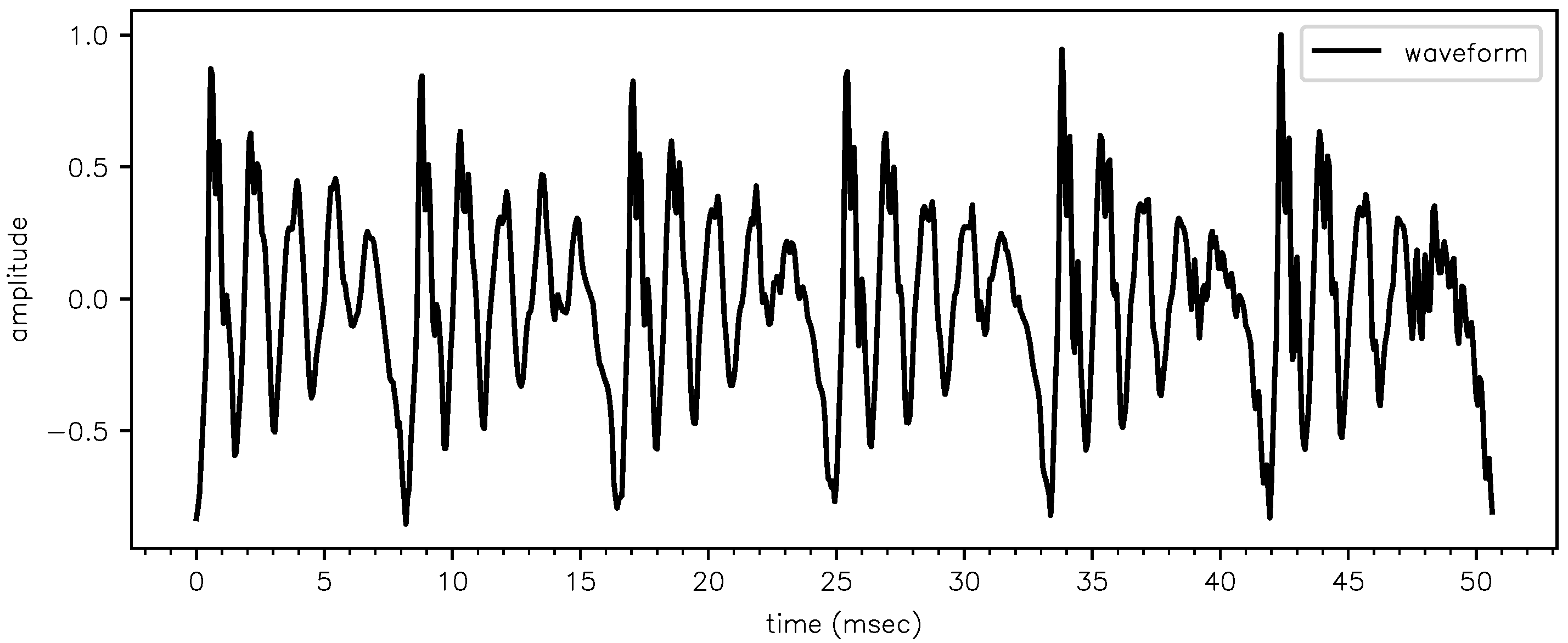 Proceedings 33 00029 g004