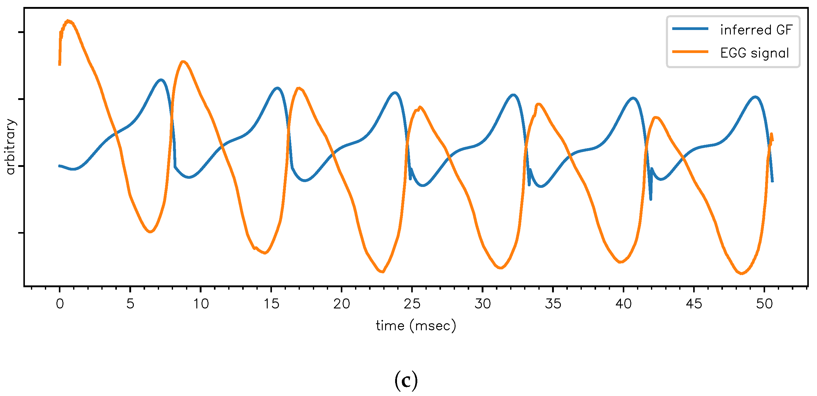 Proceedings 33 00029 g006b