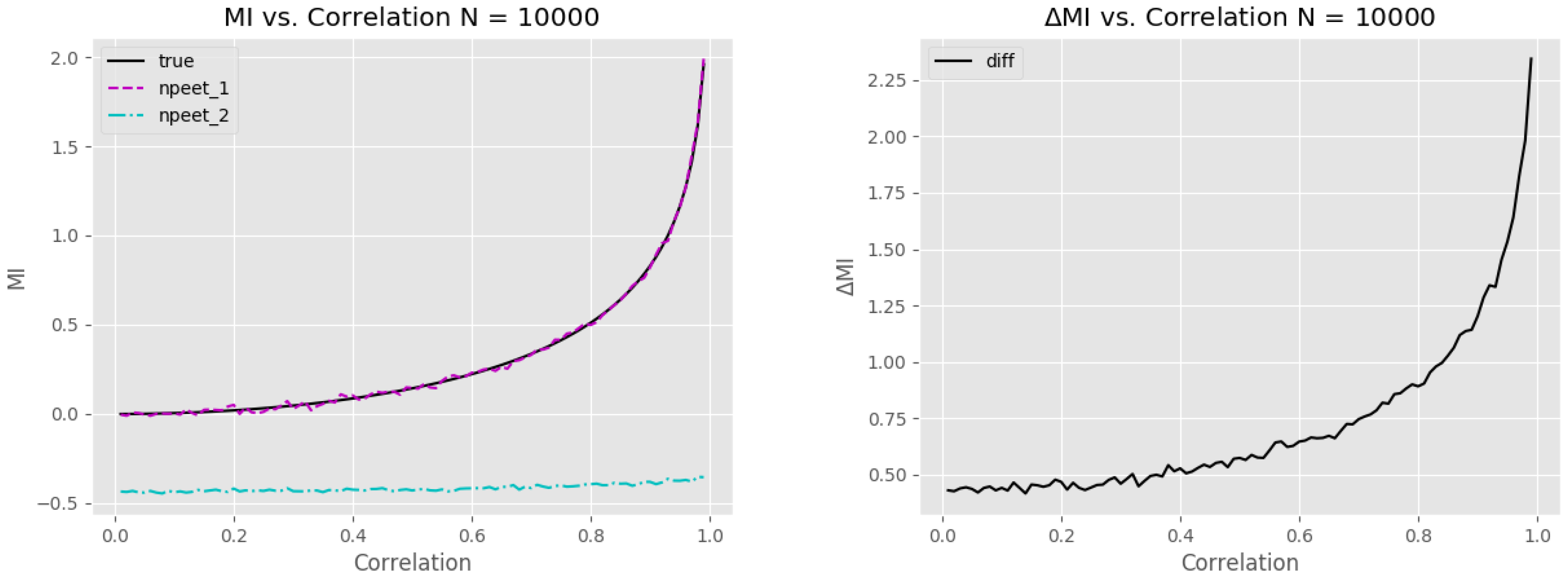 Proceedings 33 00031 g001