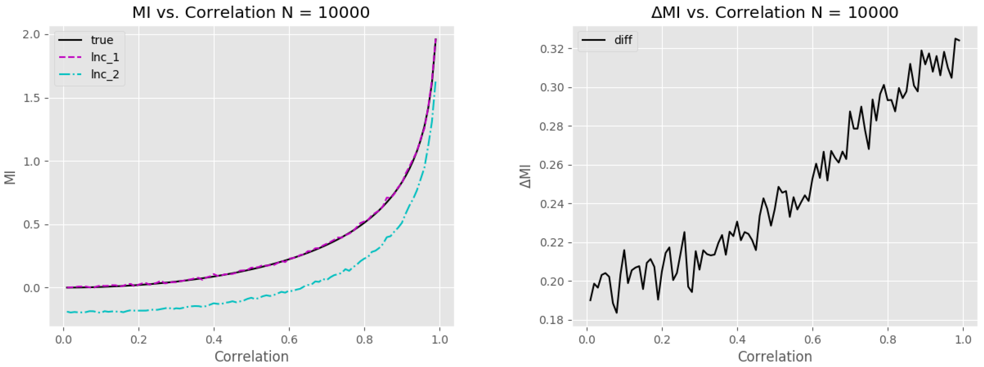 Proceedings 33 00031 g002