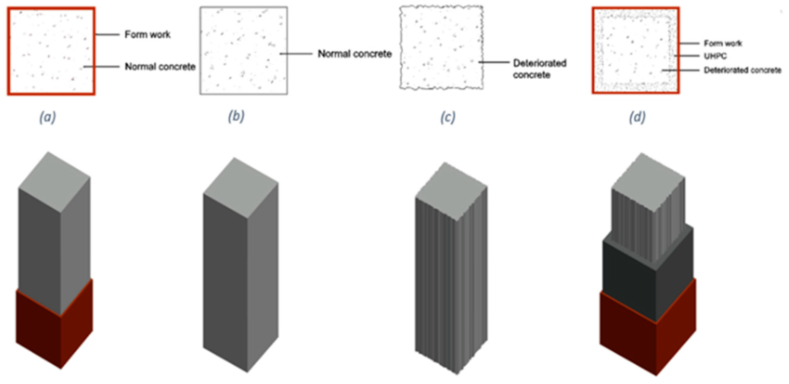 Proceedings 34 00004 g001